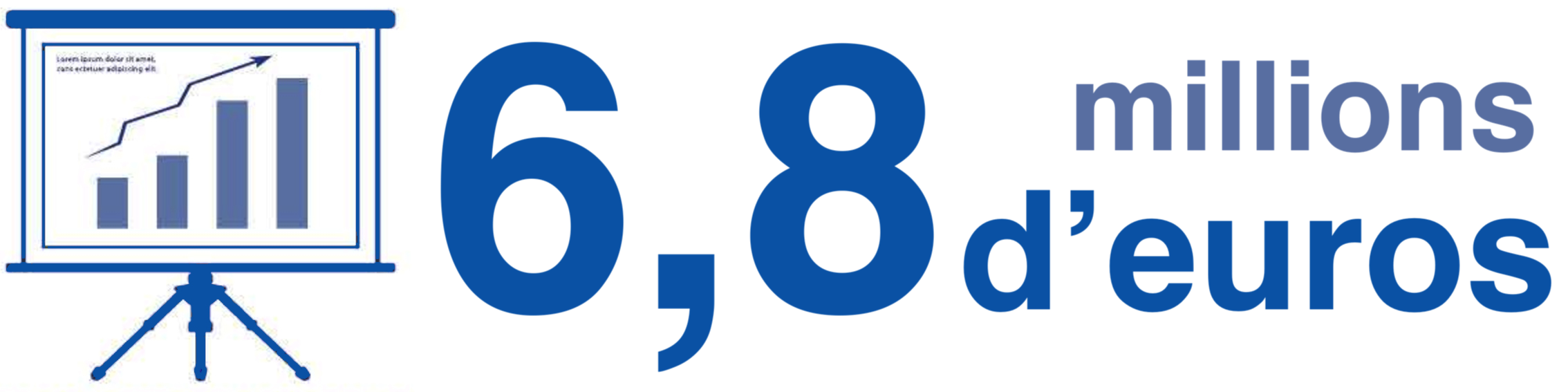 desneux TP chriffres affaire 2016